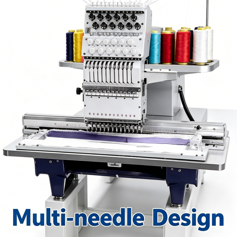 Factory Direct Sale Embroidery - Embroidery Vendor recensione e prezzo